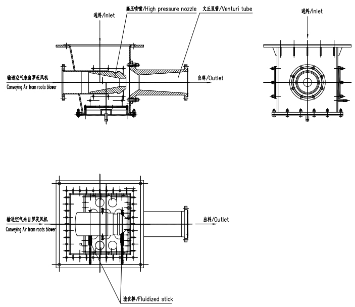 Pneumatic jet pump for cement powder​